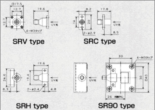 slg 1001