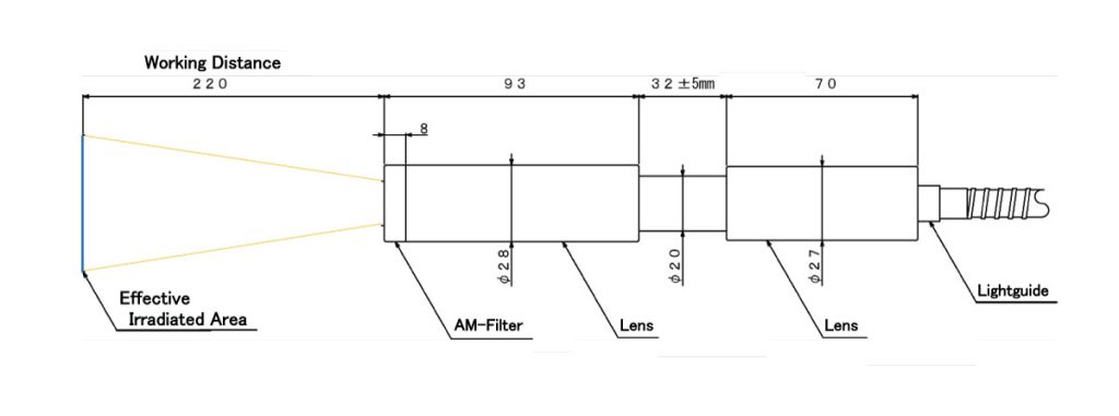 xef 300 5d am0 lens unit