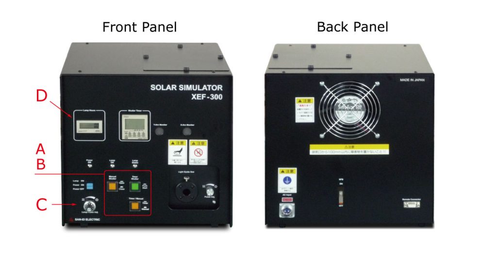 xef 300 5d am0 optical control