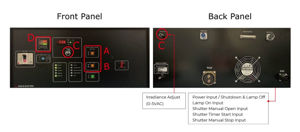 xes 300s2 am0 optical control