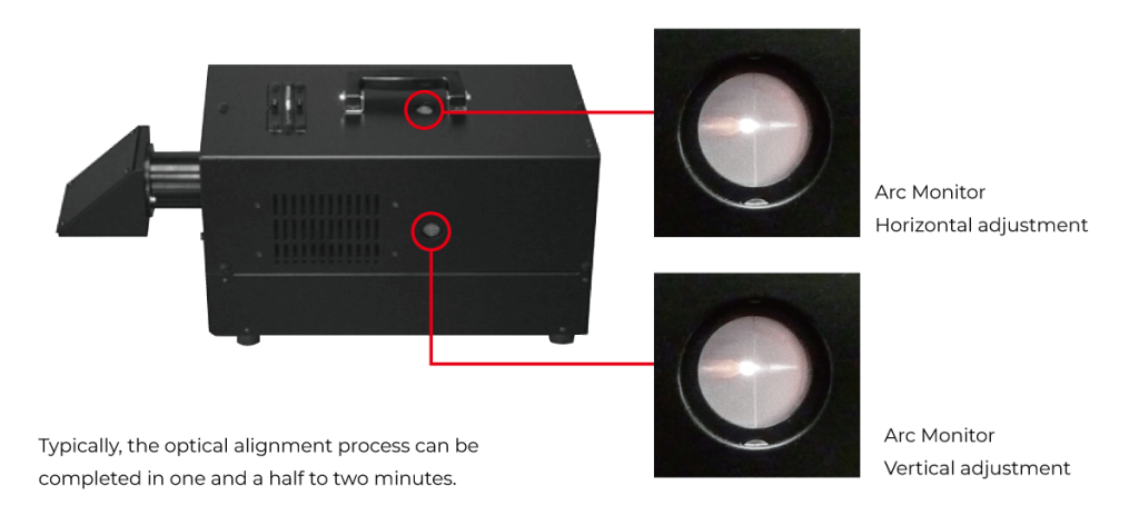 portable solar simulator □40mm