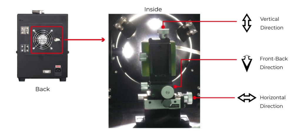 portable solar simulator □40mm