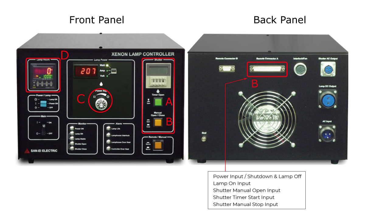 xes 70s1front&back